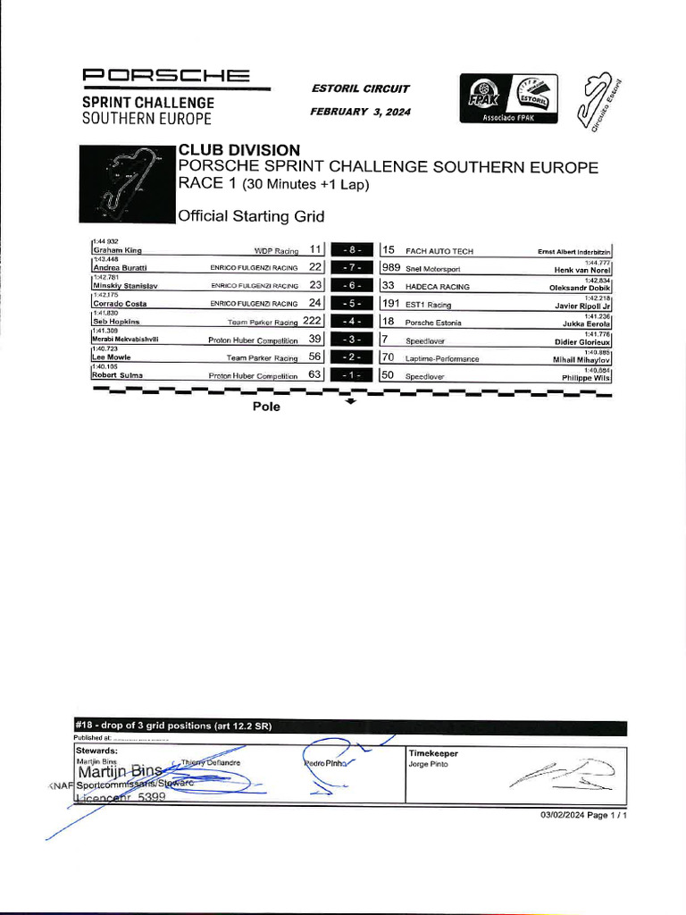 01 - Grid - RACE 1 | PDF