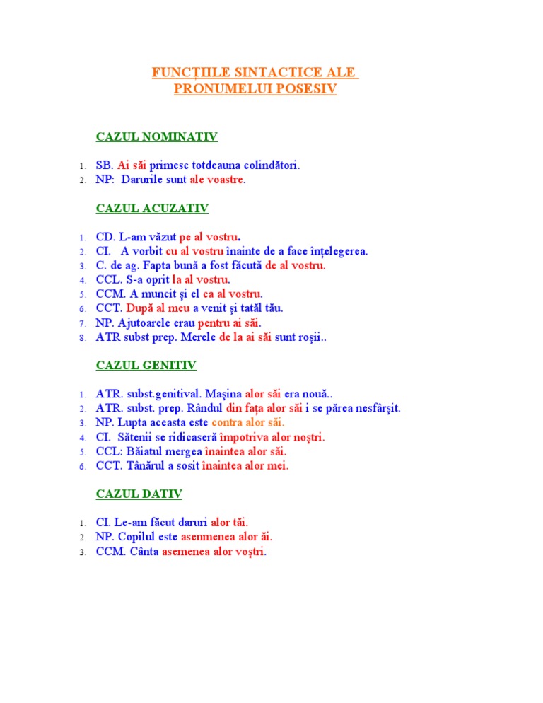 FUNCTIILE PRONUMELUI POSESIV
