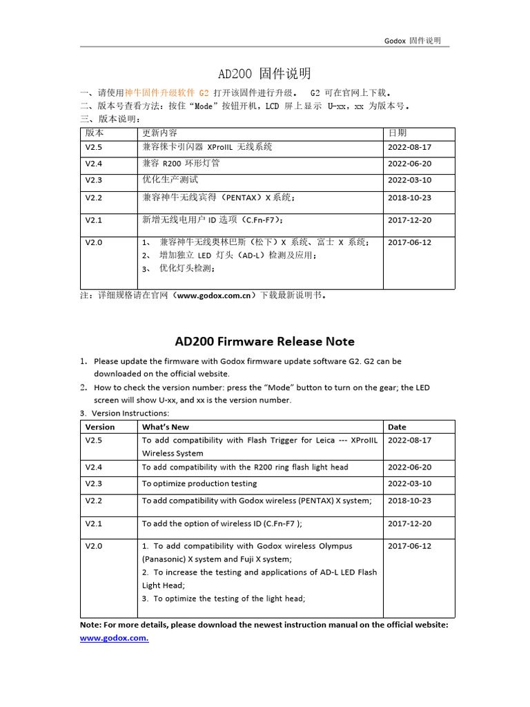 AD200 Firmware Instructions V2.5 | PDF