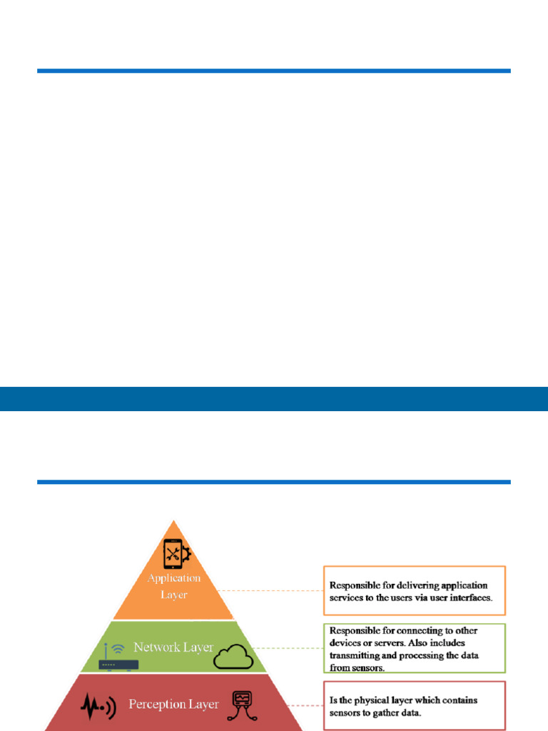 IoT_04d | PDF | Transmission Control Protocol | Internet Of Things
