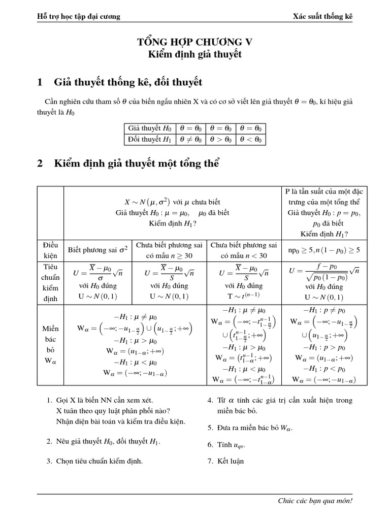 T NG H P Chương 5 | PDF