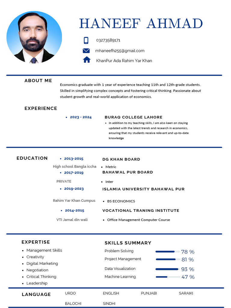 haneef ahmad | PDF