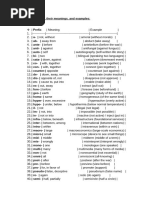 Word Parts: Prefixes, Suffixes, Roots | PDF