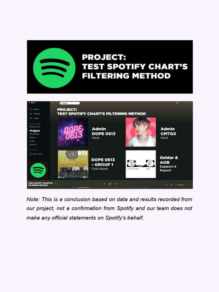 Spotify Daily Chart Cap Analysis | PDF | Spotify