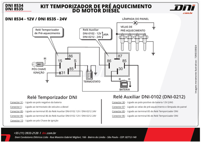 Manual DNI 8534 8535 72903330024 | PDF | Eletromagnetismo | Ciência de ...