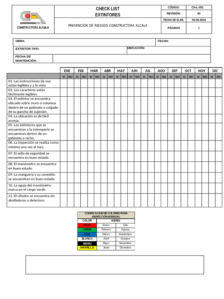 Checklist de Inspección de Extintores | PDF