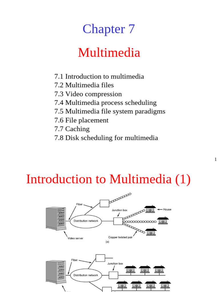 Multimedia File Systems and Scheduling | PDF | Data Compression | Video