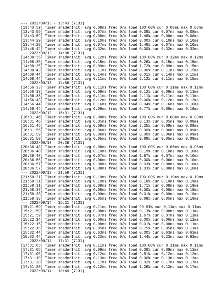 Shader Initialization Log Report | PDF