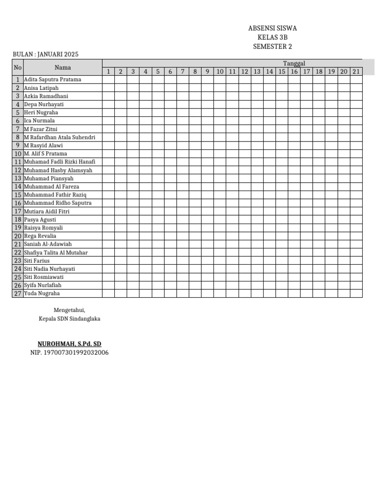 Absensi Siswa Kelas 3B 2025 | PDF