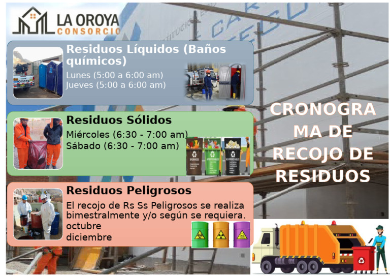 Cronograma de Recojo de RS SS | PDF