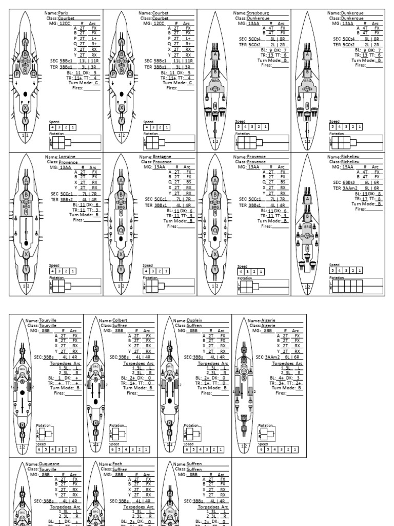 French Naval Ship Specifications | PDF | Destroyer | Naval Ships