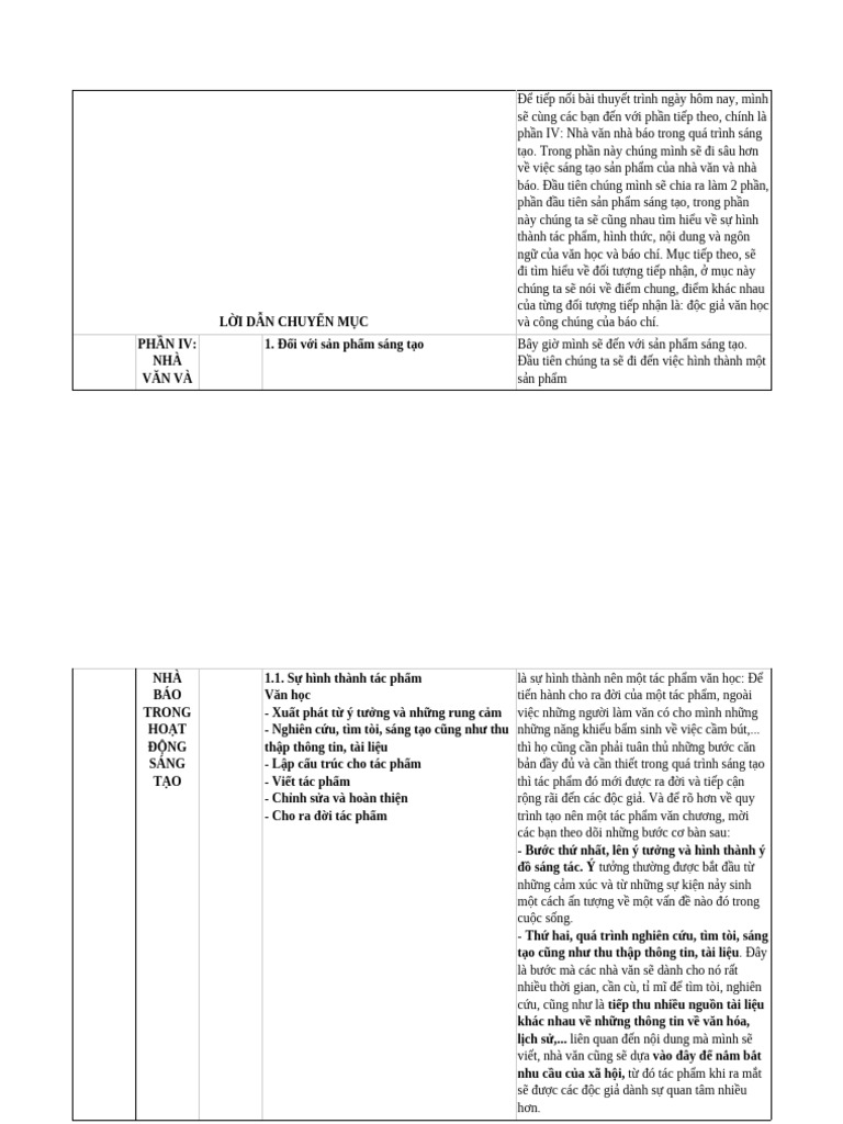 Thuyet Trinh | PDF