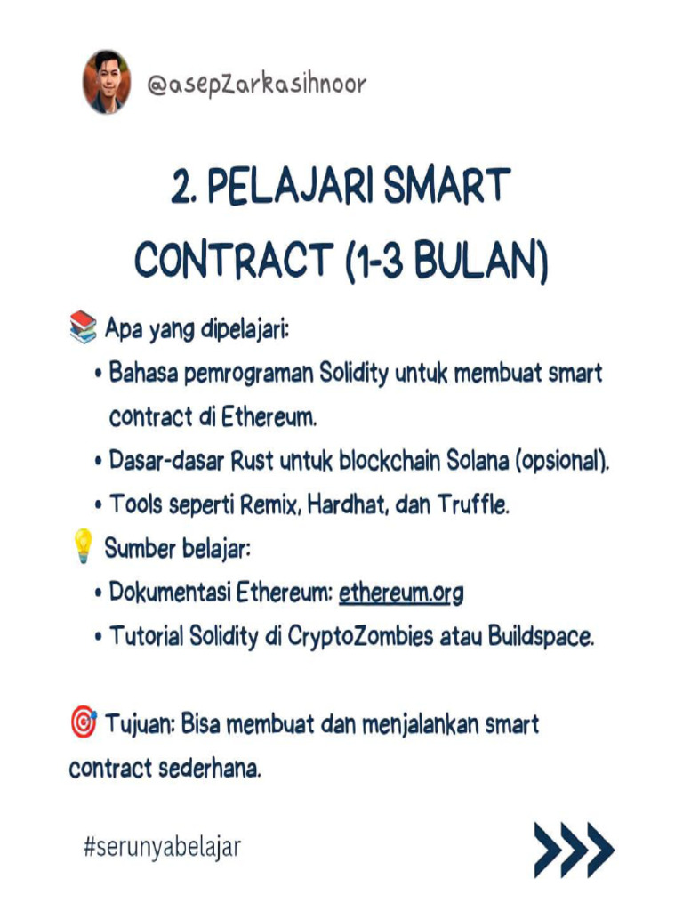 Smart Contract | PDF
