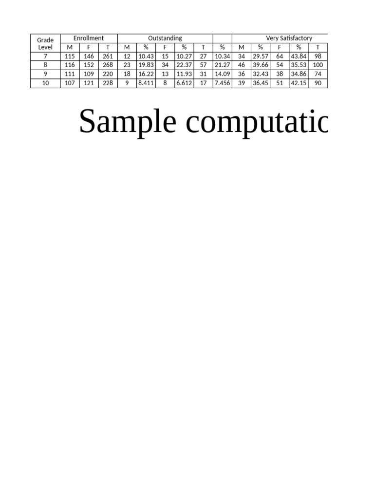 Sample | PDF