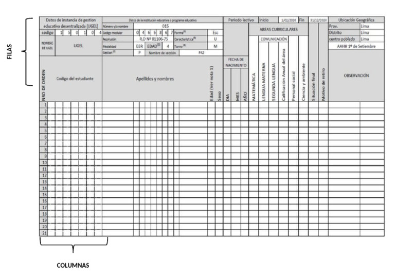 Practica de Formato | PDF