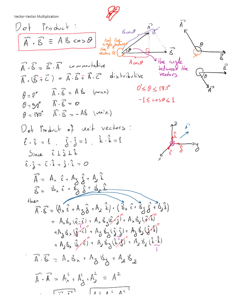 vector_dot_product_2_5 | PDF