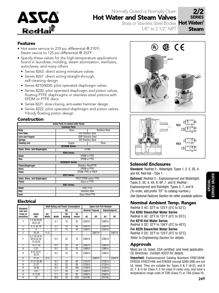 ASCO Solenoid Valves PDF Valve Water Heating