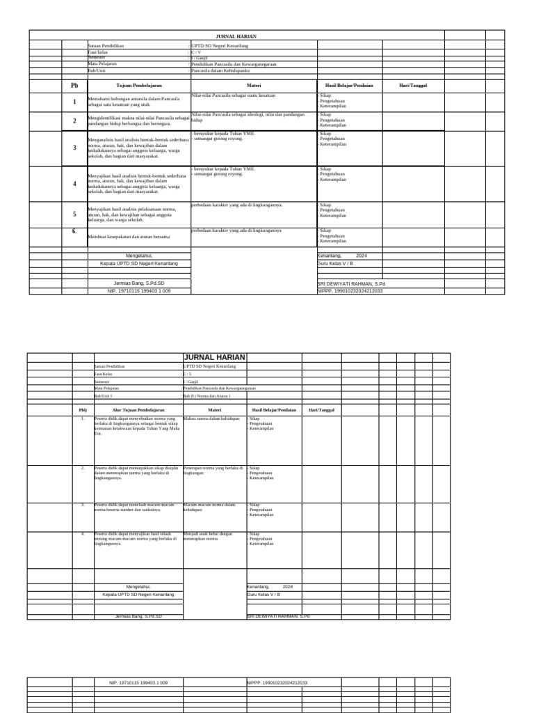Jurnal Pembelajaran Kelas 5 Smstr 1 Pdf