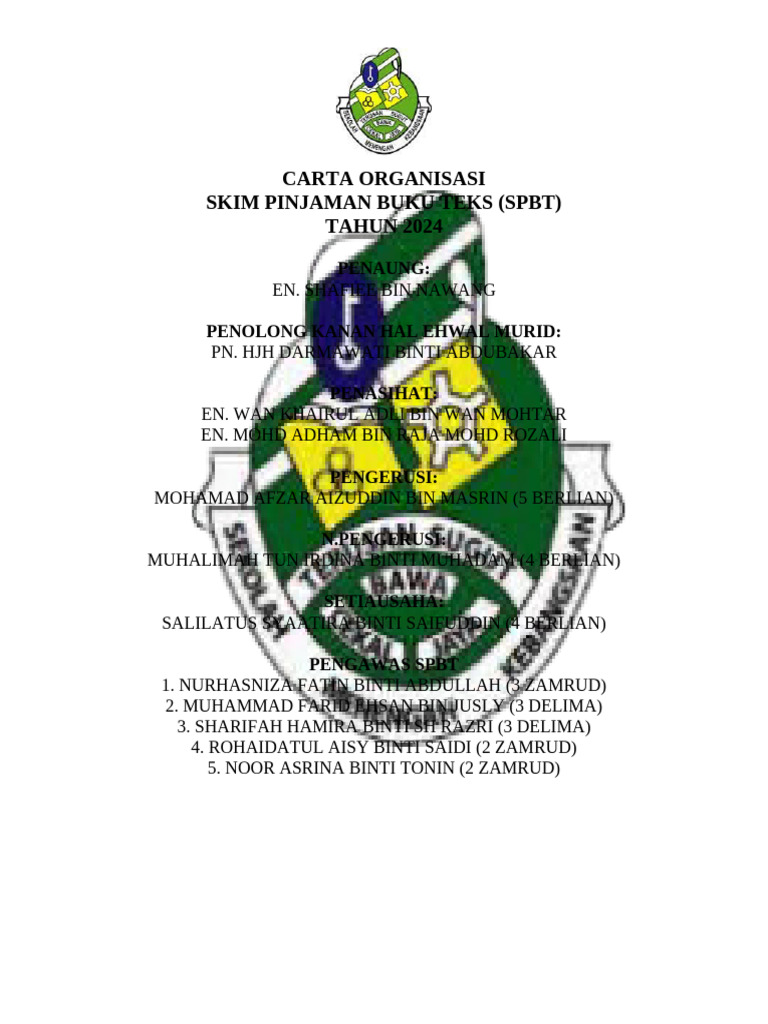 CARTA ORGANISASI Unit SPBT | PDF