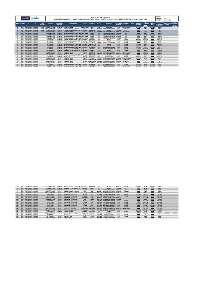 For-Ope-10 Formato Listado Matro Del Equipo