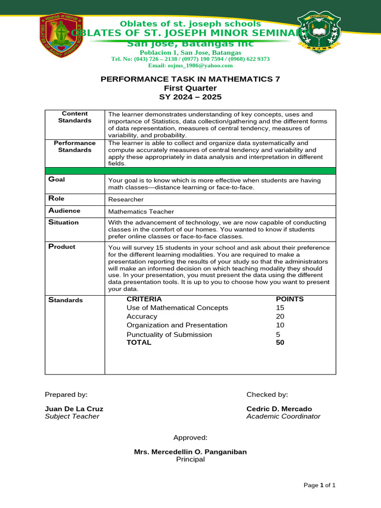 Math Performance Task: Learning Modalities | PDF | Data | Mathematics