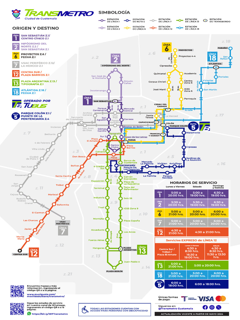 MAYO MAPA TRANSMETRO RUTA 5 2024 Impresion | PDF
