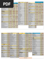 Abt Tourn Angler 13 Fishing | PDF | Angling | Water Sports