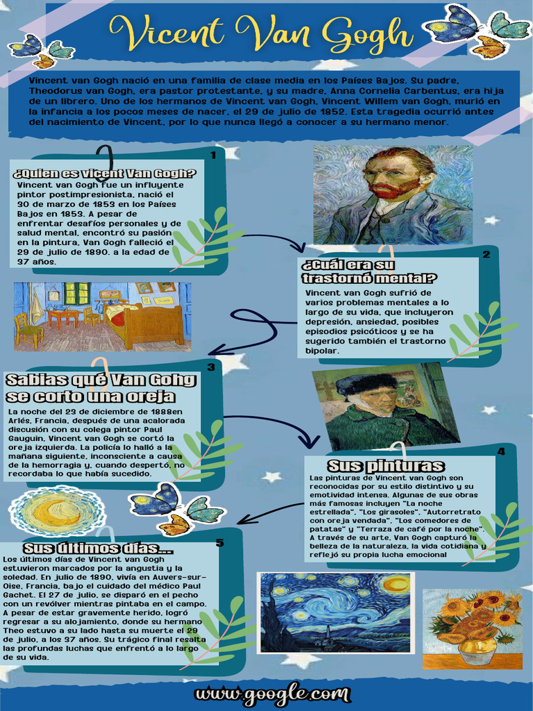 Van goh | PDF | Vincent Van Gogh