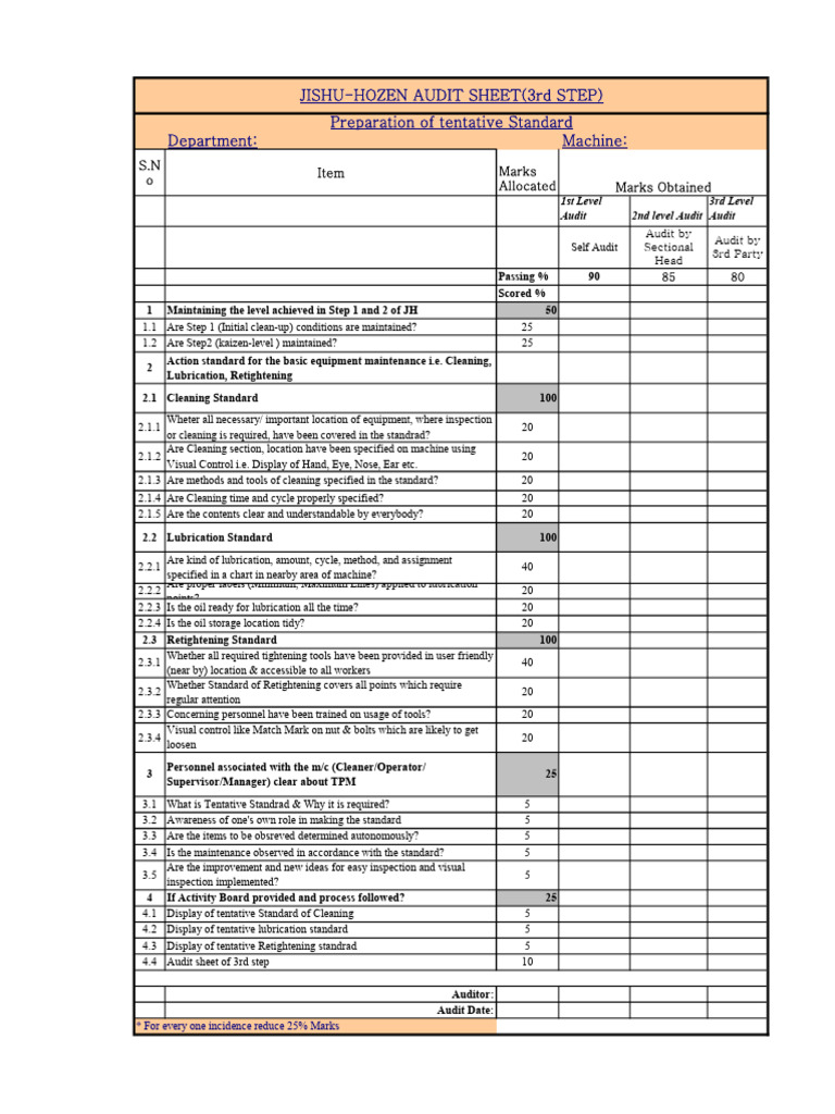Jh Jh Step 3 Audit Sheet Jh 020 R0 0723 Pdf Audit