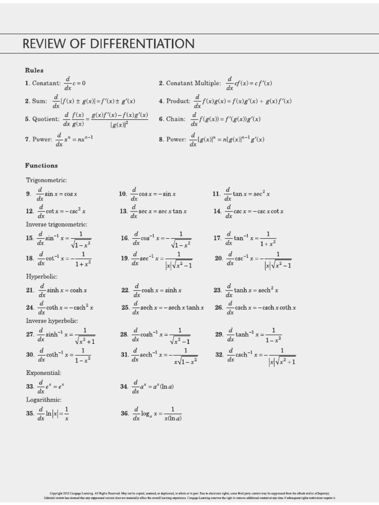 Diff & Int Table | PDF