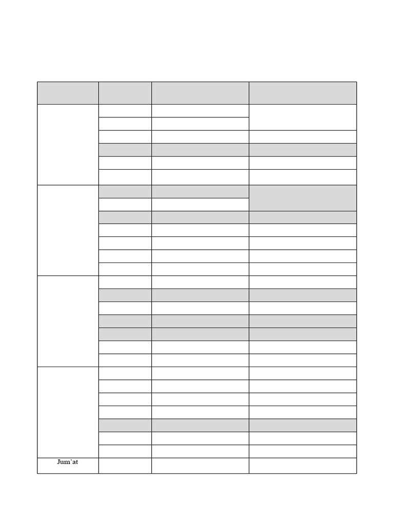 RUNDOWN KI & TB 2025 (Revisi satu) | PDF