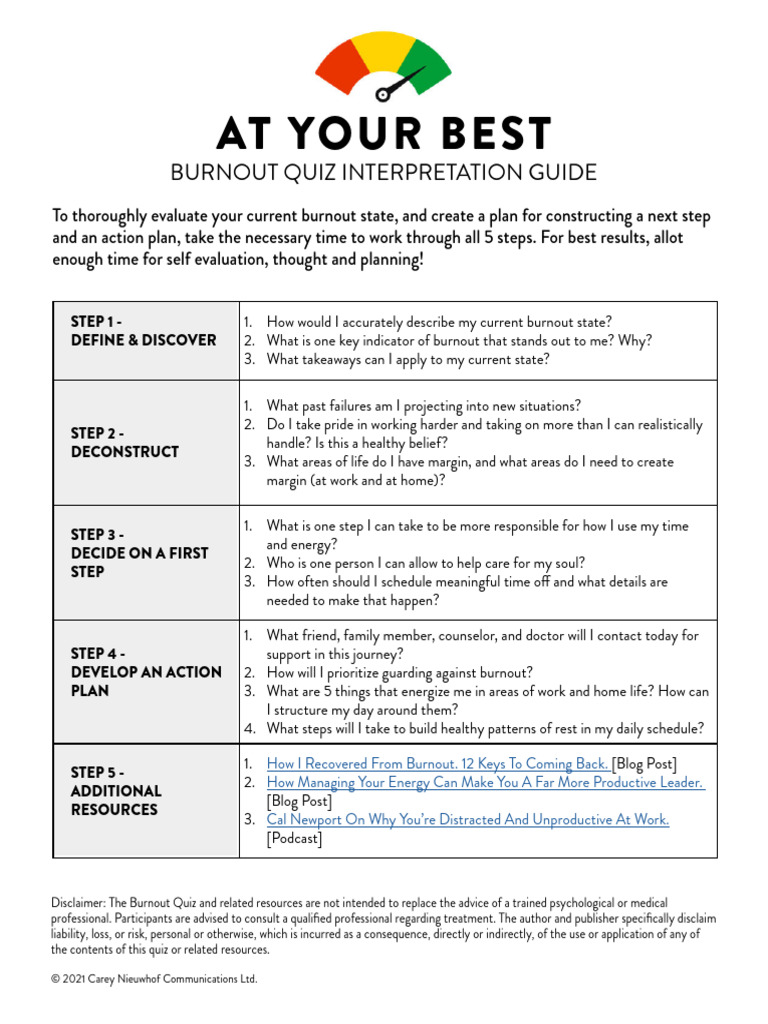 Burnout Recovery Guide | PDF | Occupational Burnout | Cognition