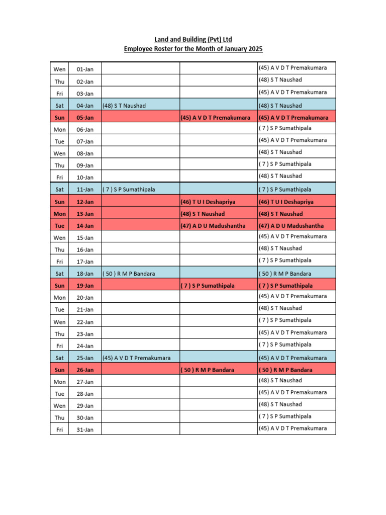 January 2025 Employee Roster | PDF