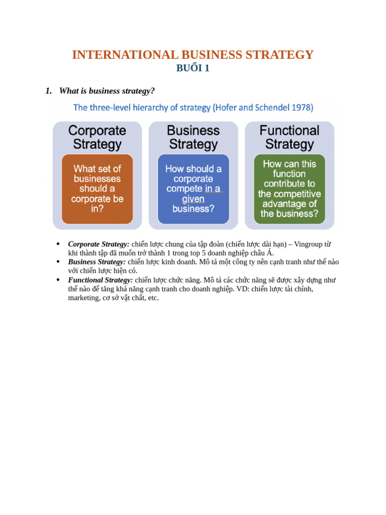 International Business Strategy | PDF