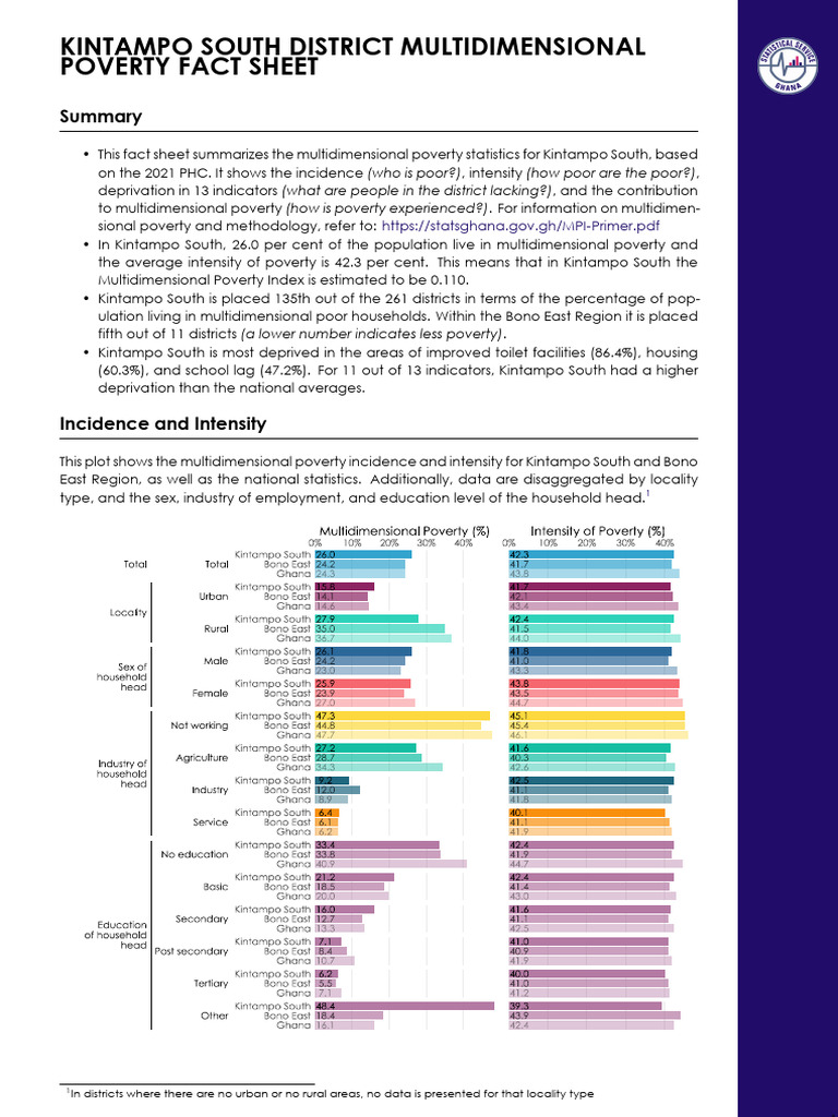 Multidimensional Poverty Fact Sheet | PDF
