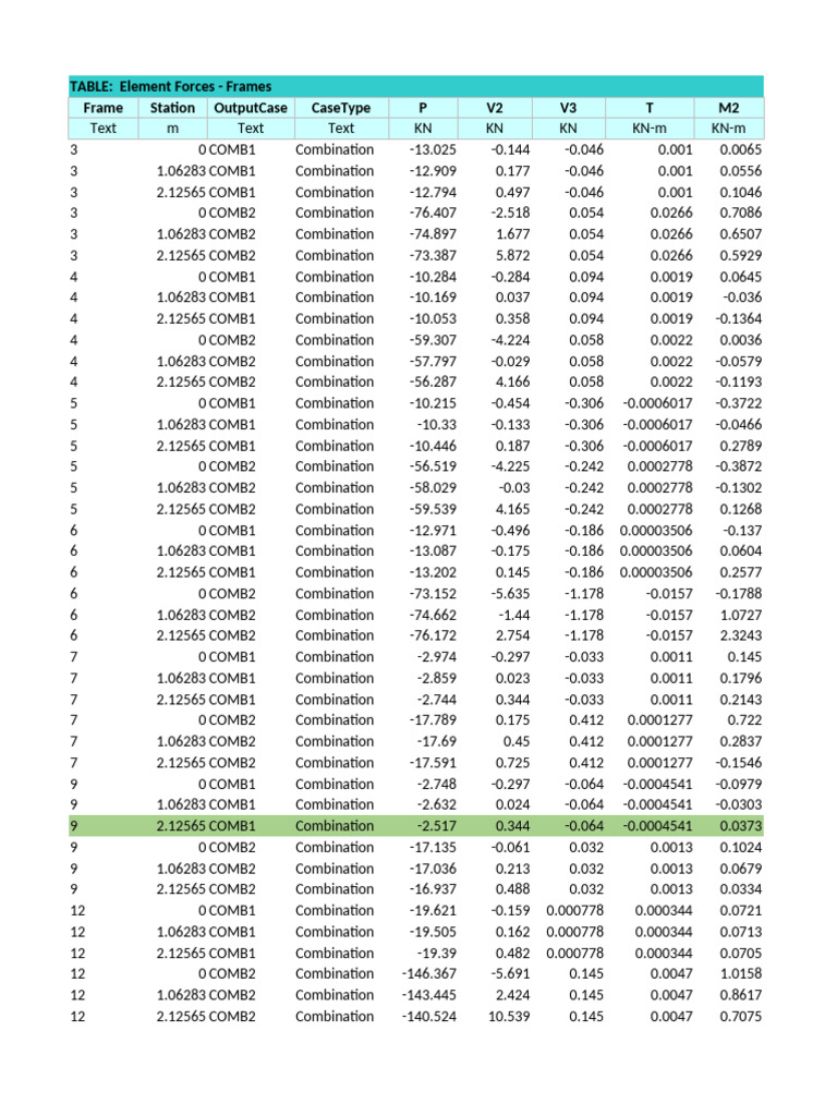 Excel Pertemuan Ke 5 | PDF