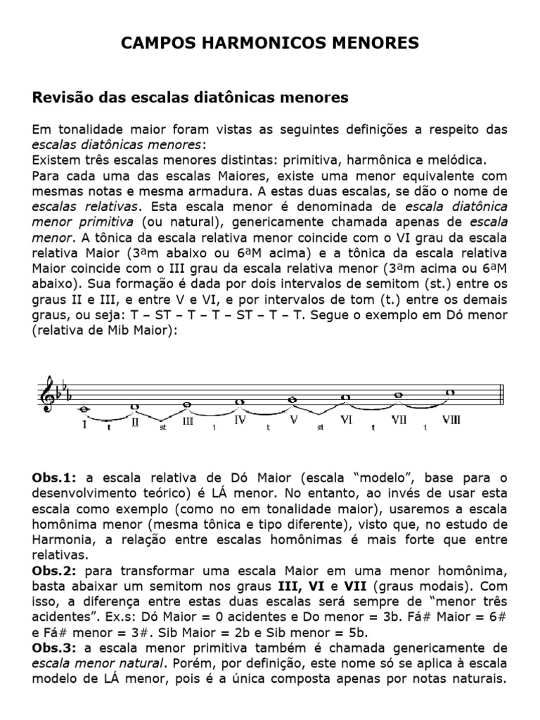 Campos Harmônicos Menores e Escalas | PDF | Escala menor | Acorde (música)