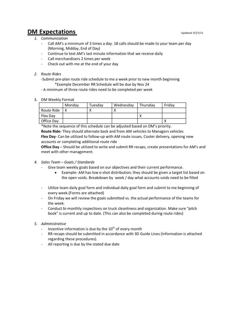 SEO Optimized Document Title | PDF | Business | Transport