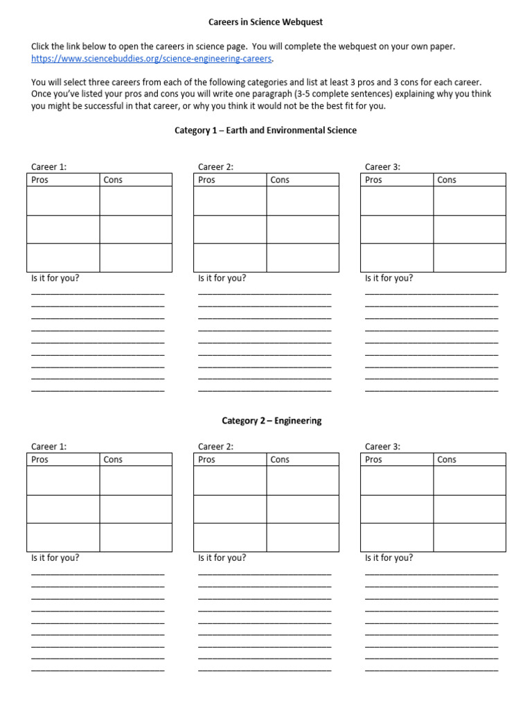 Science Career Exploration Webquest | PDF