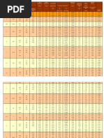 Schedule 40 Steel Pipe Load Chart | PDF | Pipe (Fluid Conveyance ...