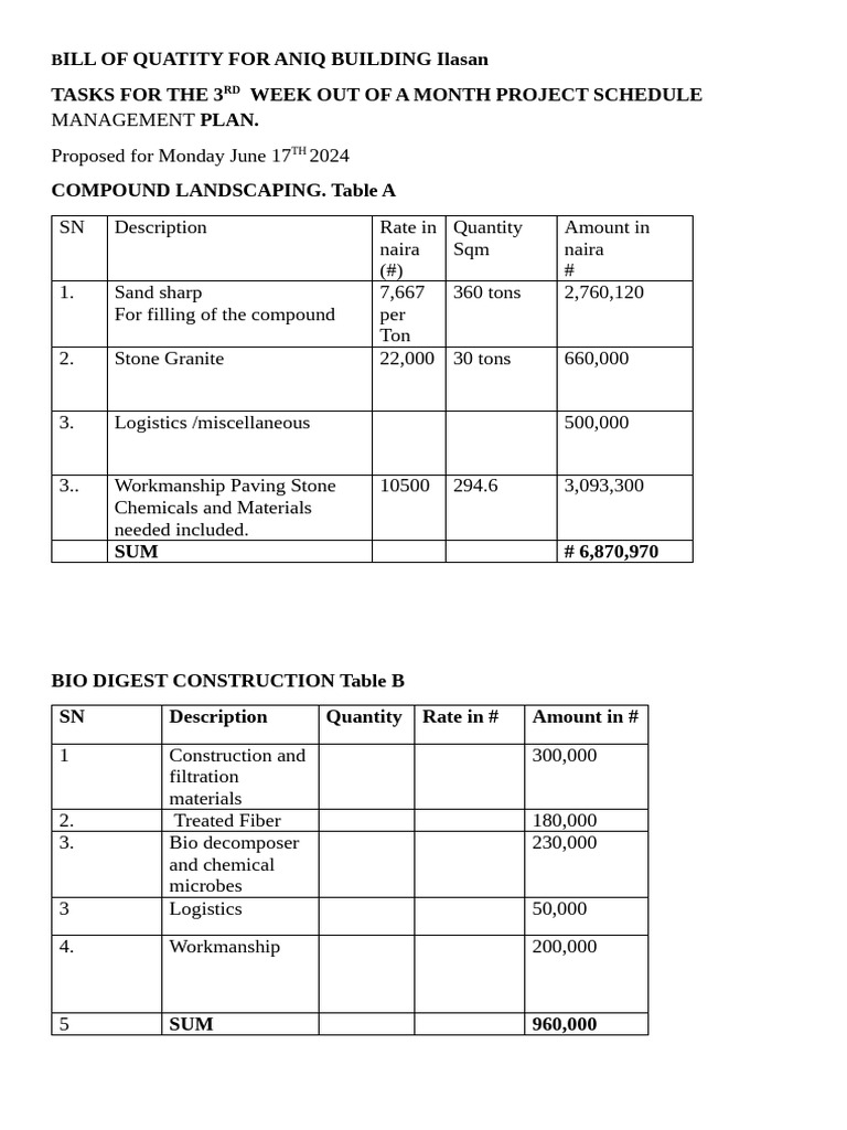 ANIQ BUILDING BOQ 3RD WEEK | PDF | Materials | Building Engineering
