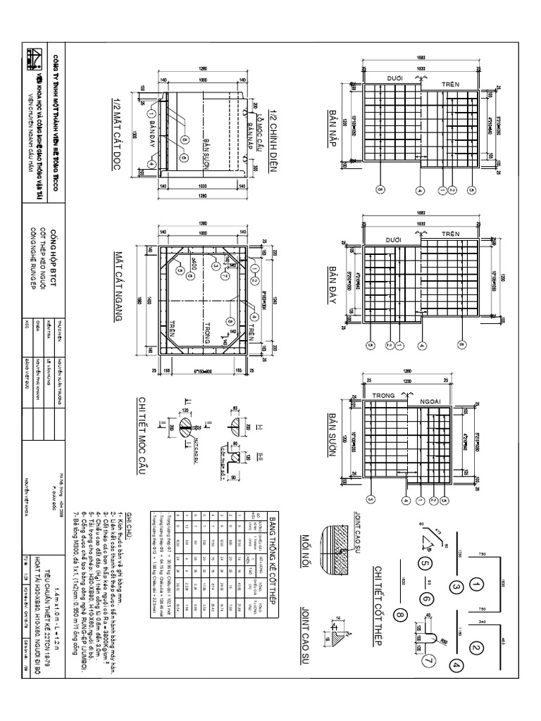 Cong Hop 1m4 | PDF