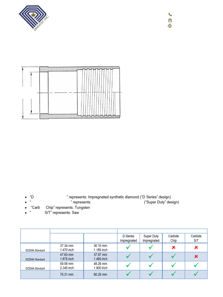 Casing and Rod Shoe Specifications | PDF | Engineering Tolerance | Inch