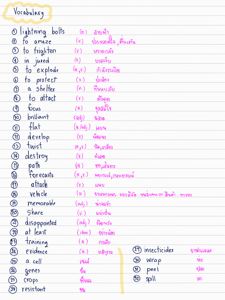 %E0%B8%AD%E0%B8%B4%E0%B9%89%E0%B8%87%E0%B8%AD%E0%B9%88%E0%B8%B2%E0%B8 ...