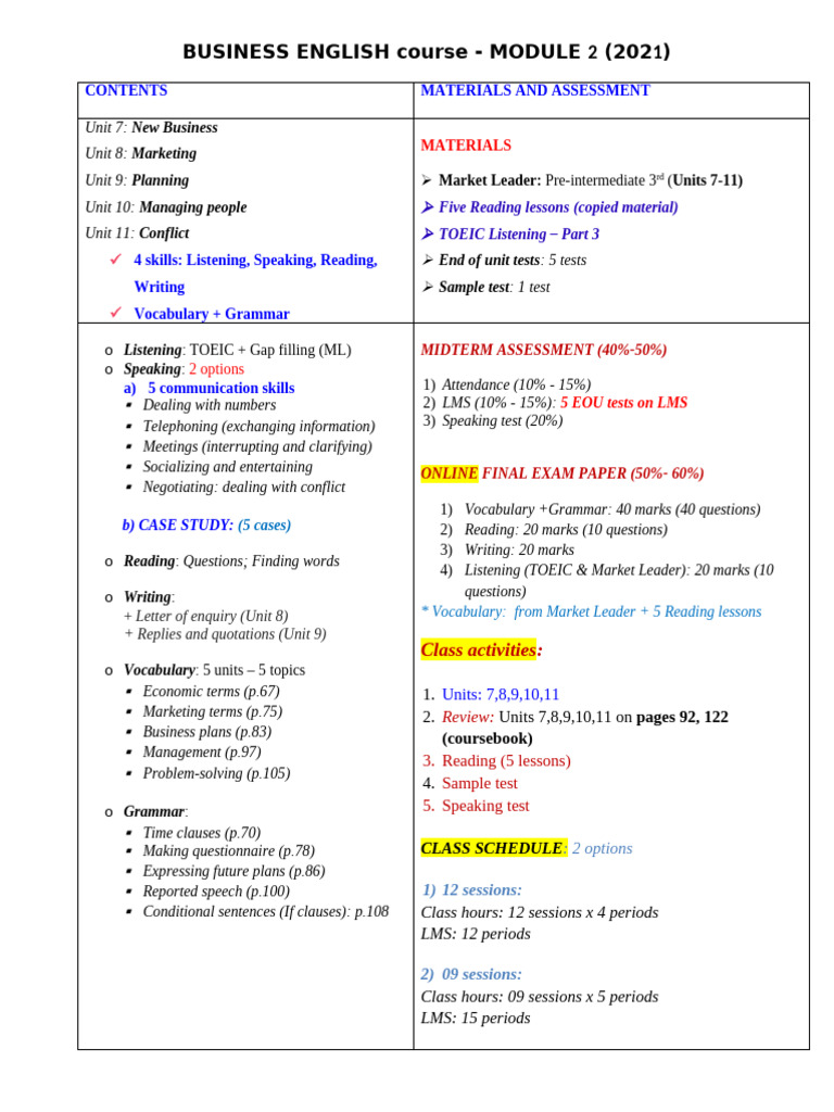 Business English Course Module 2 Overview | PDF | Vocabulary | Linguistics