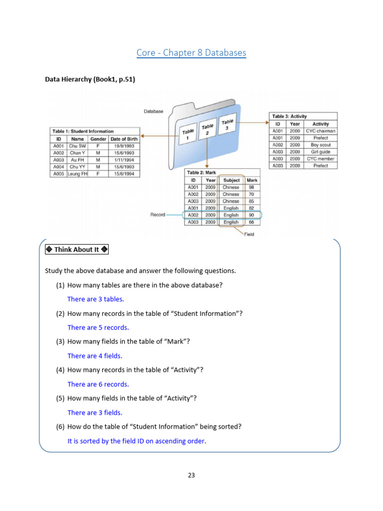 2324 S4 ICT Notes Book2 EMI Ch8 | PDF | Data Type | Databases