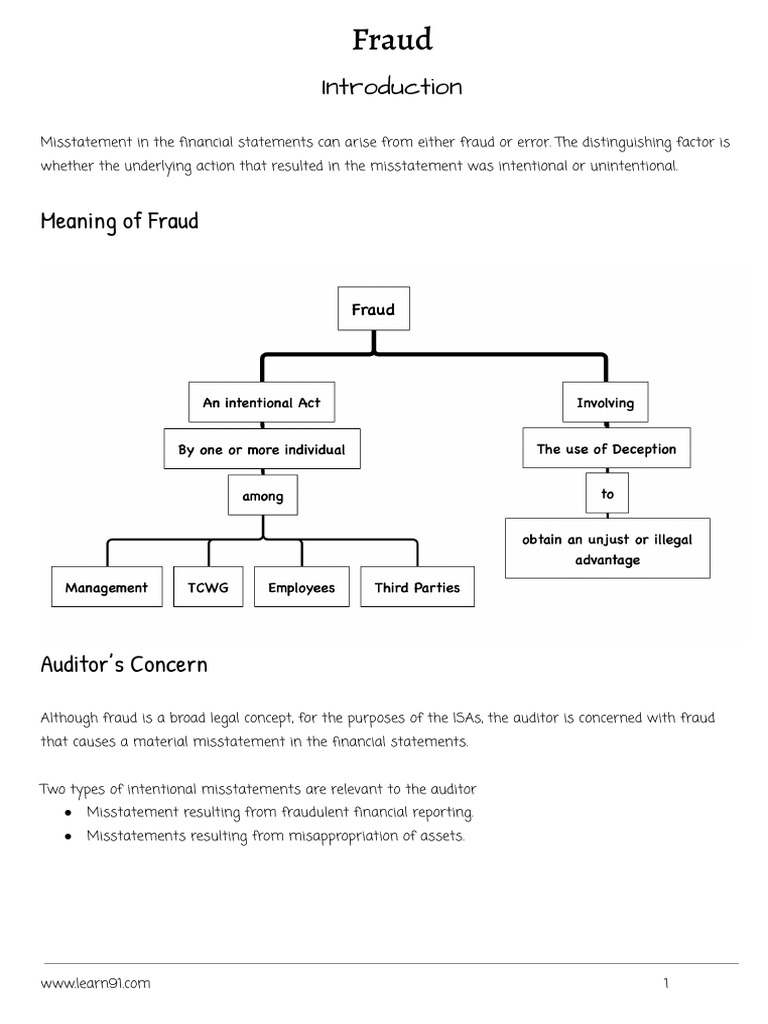02 Fraud | PDF
