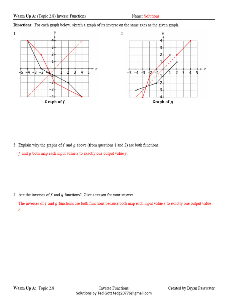 Inverse Functions Warm-Up Worksheet | PDF