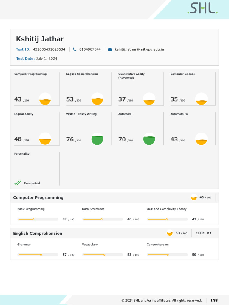 Candidate Performance Assessment Report | PDF | Computer Programming ...