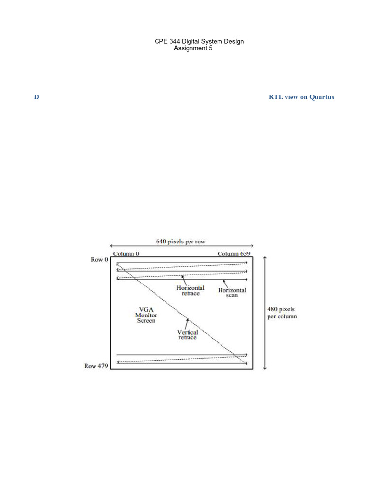 DSD hw 5 | PDF | Display Resolution | Computer Monitor